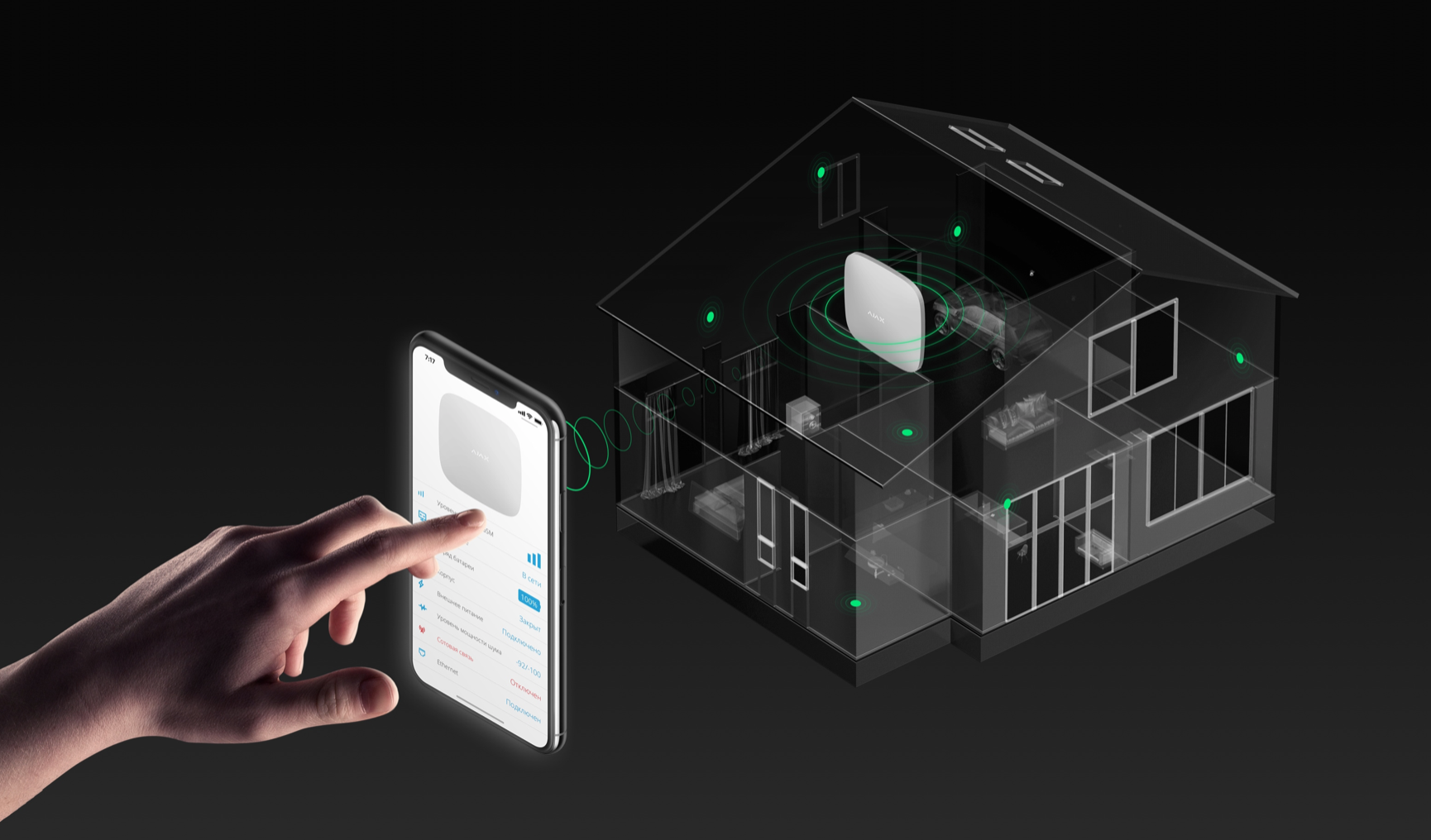 Sistem alarma antiefractie wireless ajax